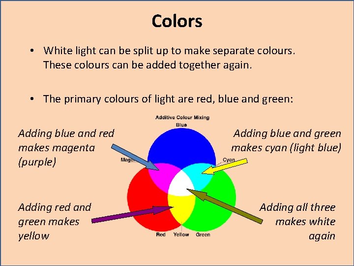 Colors • White light can be split up to make separate colours. These colours Colors • White light can be split up to make separate colours. These colours