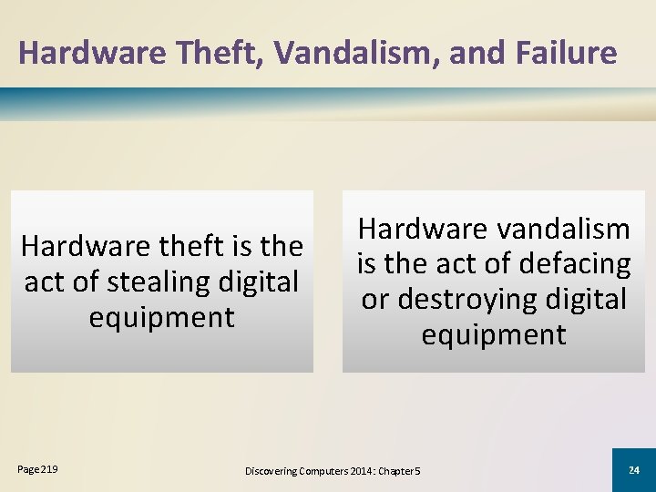 Hardware Theft, Vandalism, and Failure Hardware theft is the act of stealing digital equipment Hardware Theft, Vandalism, and Failure Hardware theft is the act of stealing digital equipment