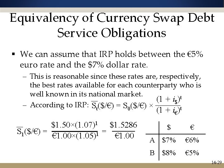 Equivalency of Currency Swap Debt Service Obligations § We can assume that IRP holds