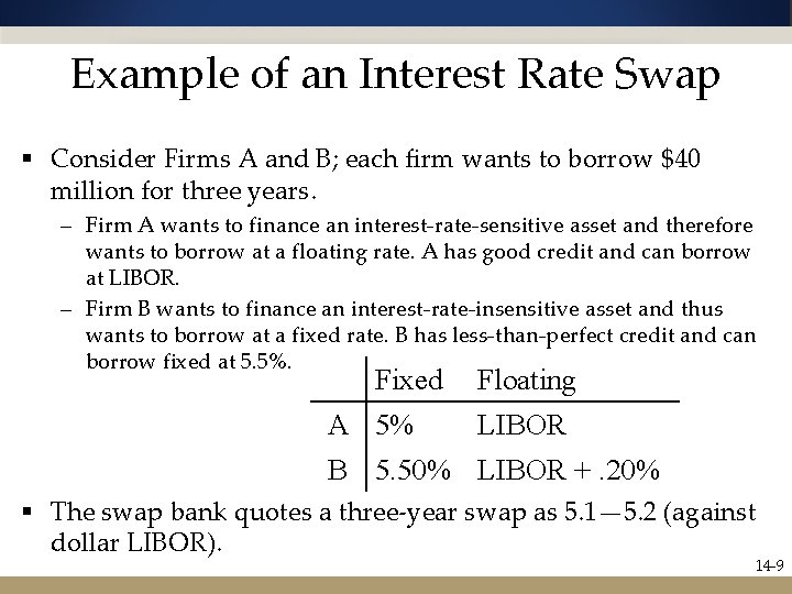 Example of an Interest Rate Swap § Consider Firms A and B; each firm