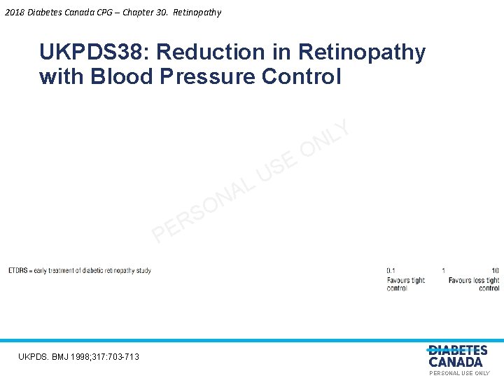 2018 Diabetes Canada CPG – Chapter 30. Retinopathy UKPDS 38: Reduction in Retinopathy with
