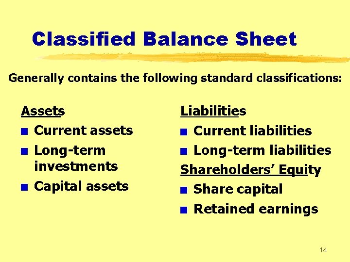 Classified Balance Sheet Generally contains the following standard classifications: Assets + Current assets +