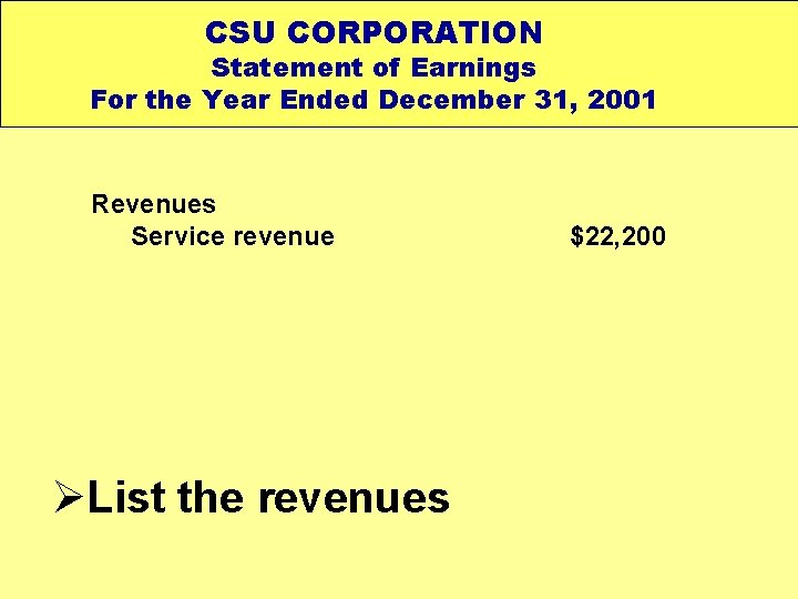 CSU CORPORATION Statement of Earnings For the Year Ended December 31, 2001 Revenues Service