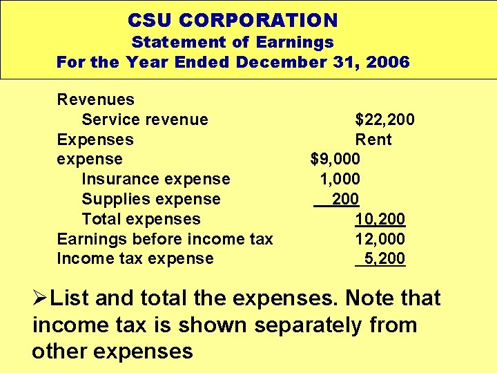 CSU CORPORATION Statement of Earnings For the Year Ended December 31, 2006 Revenues Service