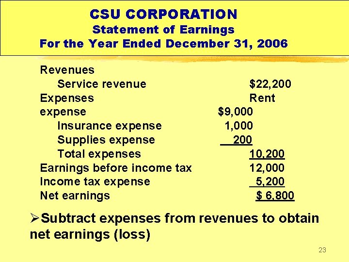 CSU CORPORATION Statement of Earnings For the Year Ended December 31, 2006 Revenues Service