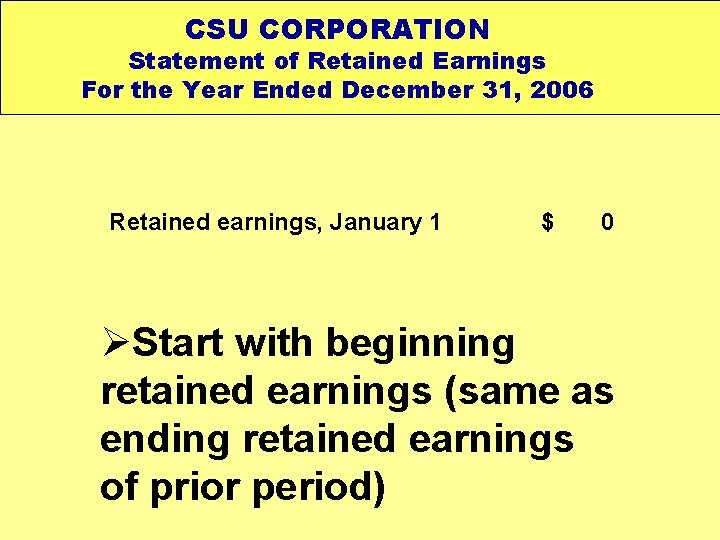 CSU CORPORATION Statement of Retained Earnings For the Year Ended December 31, 2006 Retained