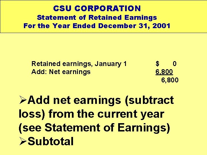 CSU CORPORATION Statement of Retained Earnings For the Year Ended December 31, 2001 Retained