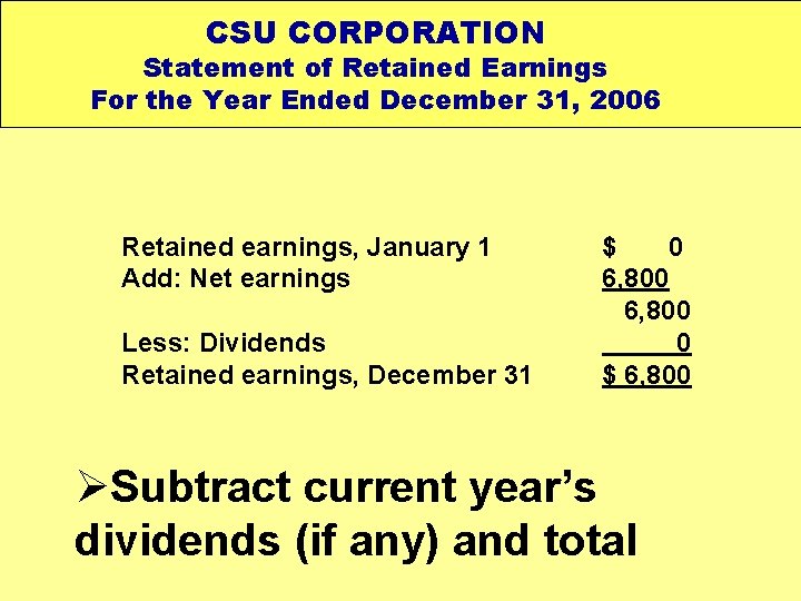 CSU CORPORATION Statement of Retained Earnings For the Year Ended December 31, 2006 Retained