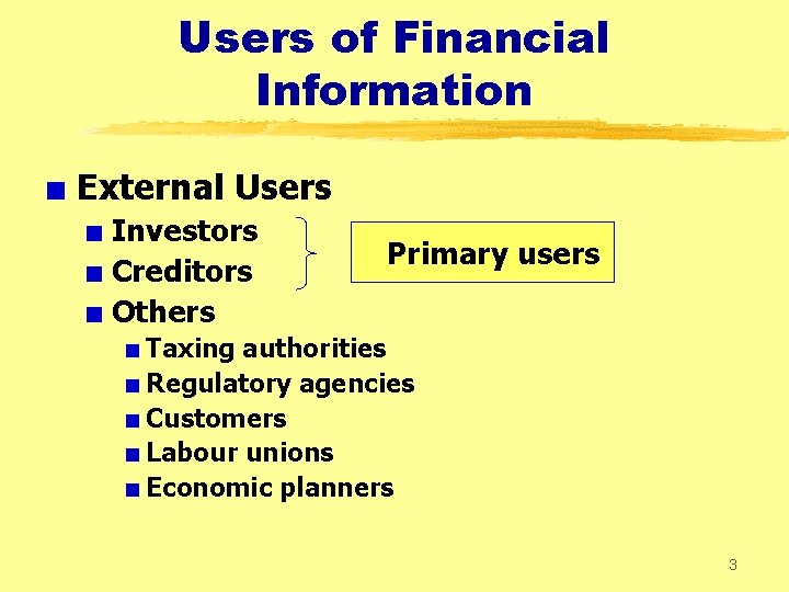 Users of Financial Information + External Users + Investors + Creditors + Others Primary