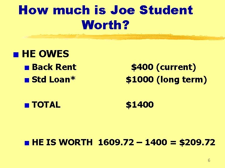 How much is Joe Student Worth? + HE OWES + Back Rent + Std