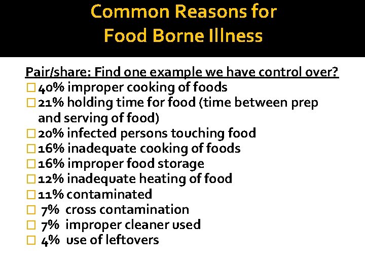 Common Reasons for Food Borne Illness Pair/share: Find one example we have control over?