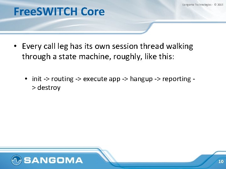 Free. SWITCH Core Sangoma Technologies - © 2015 • Every call leg has its