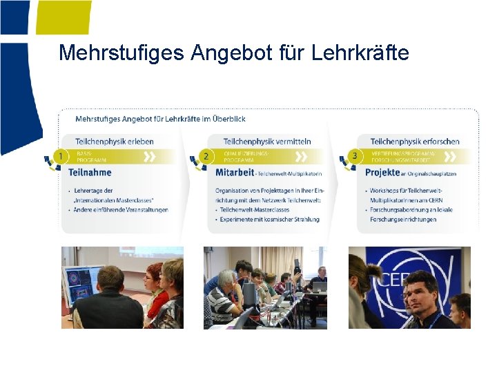 Mehrstufiges Angebot für Lehrkräfte 