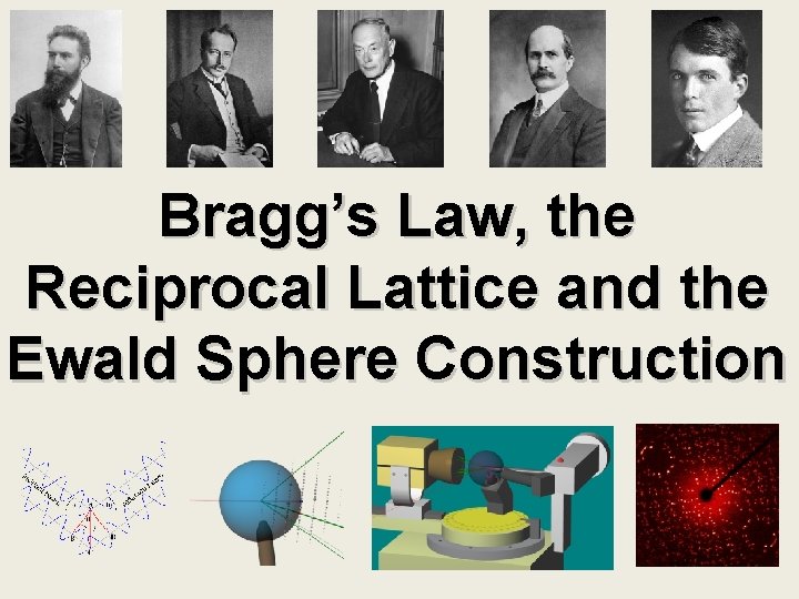 Bragg’s Law, the Reciprocal Lattice and the Ewald Sphere Construction 