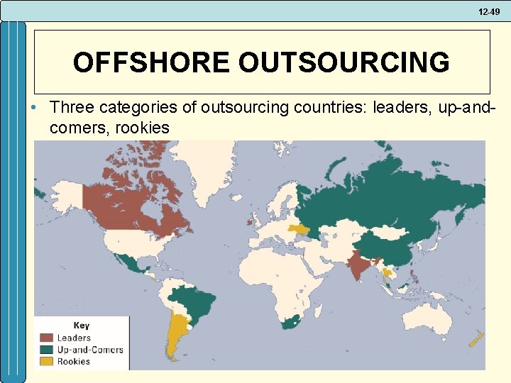 12 -49 OFFSHORE OUTSOURCING • Three categories of outsourcing countries: leaders, up-andcomers, rookies 