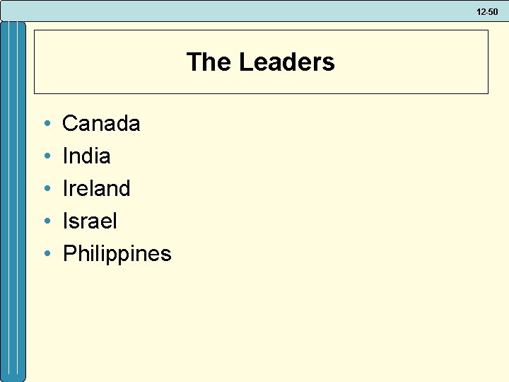 12 -50 The Leaders • • • Canada India Ireland Israel Philippines 