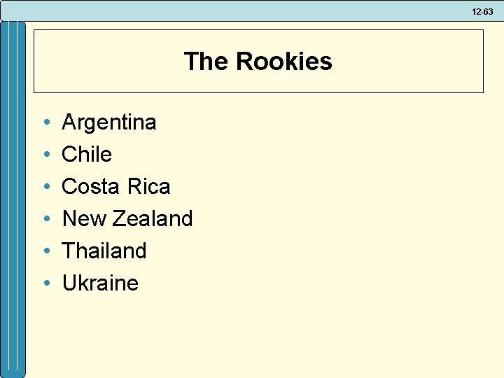 12 -63 The Rookies • • • Argentina Chile Costa Rica New Zealand Thailand