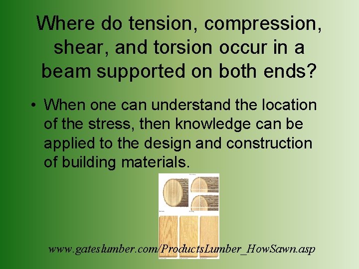 Where do tension, compression, shear, and torsion occur in a beam supported on both