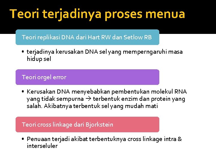 Teori terjadinya proses menua Teori replikasi DNA dari Hart RW dan Setlow RB •