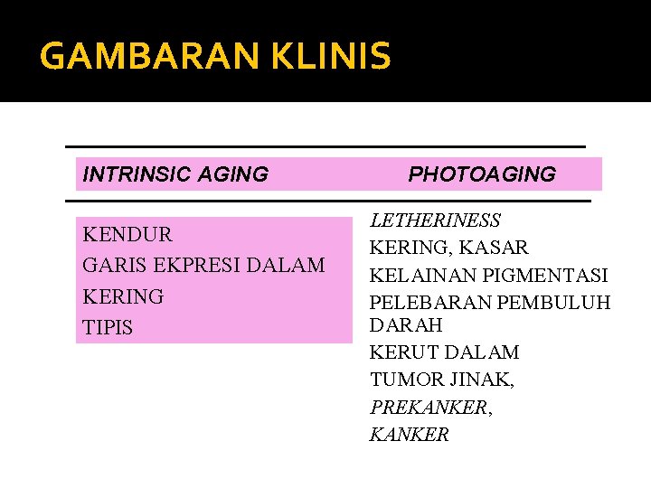 GAMBARAN KLINIS INTRINSIC AGING KENDUR GARIS EKPRESI DALAM KERING TIPIS PHOTOAGING LETHERINESS KERING, KASAR