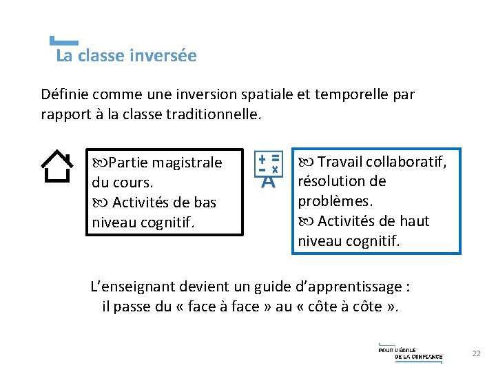 La classe inversée Définie comme une inversion spatiale et temporelle par rapport à la