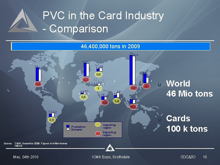 PVC in the Card Industry - Comparison 46, 400, 000 tons in 2009 17