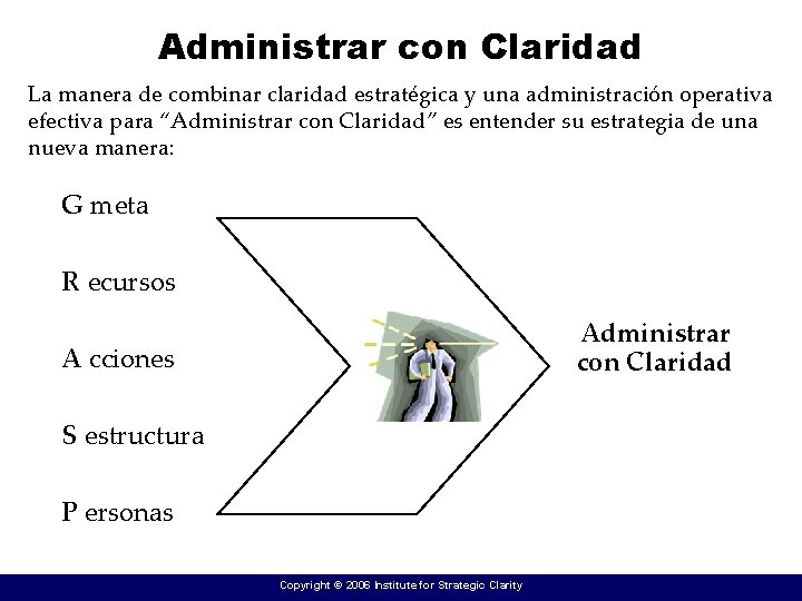 Administrar con Claridad La manera de combinar claridad estratégica y una administración operativa efectiva