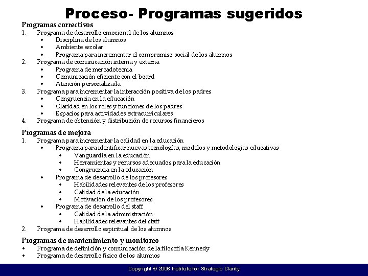 Proceso- Programas sugeridos Programas correctivos 1. 2. 3. 4. Programa de desarrollo emocional de