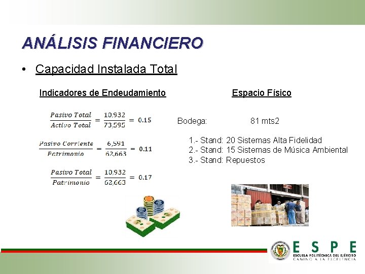 ANÁLISIS FINANCIERO • Capacidad Instalada Total Indicadores de Endeudamiento Espacio Físico Bodega: 81 mts