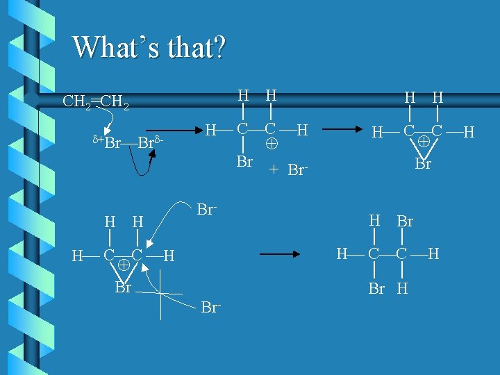 What’s that? H H H C C H Br + Br- H C C