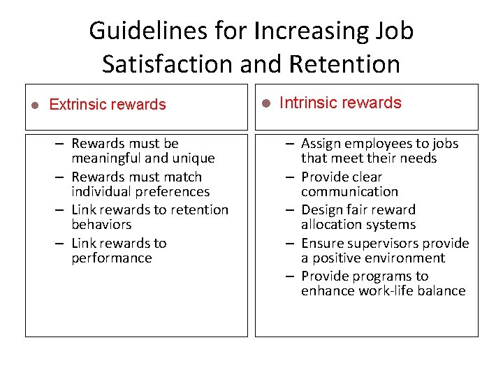 Guidelines for Increasing Job Satisfaction and Retention l Extrinsic rewards – Rewards must be