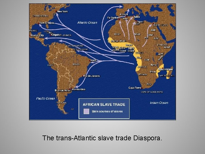 The trans-Atlantic slave trade Diaspora. 