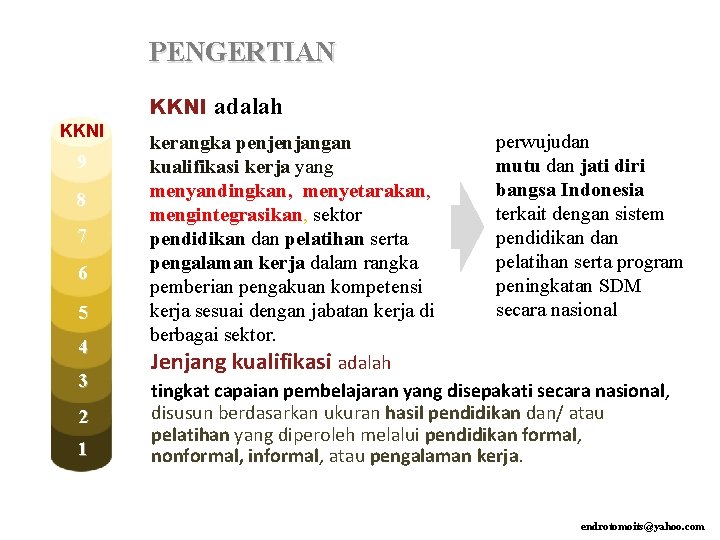 PENGERTIAN KKNI 9 8 7 6 5 4 3 2 1 adalah perwujudan kerangka