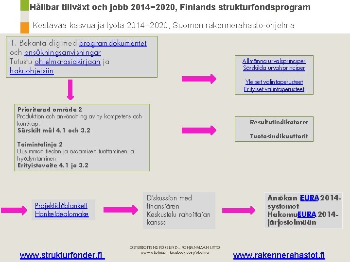 Hållbar tillväxt och jobb 2014− 2020, Finlands strukturfondsprogram Kestävää kasvua ja työtä 2014– 2020,