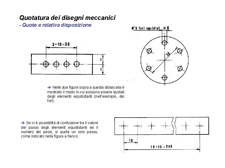 Quotatura dei disegni meccanici - Quote e relativa disposizione è Nelle due figure sopra