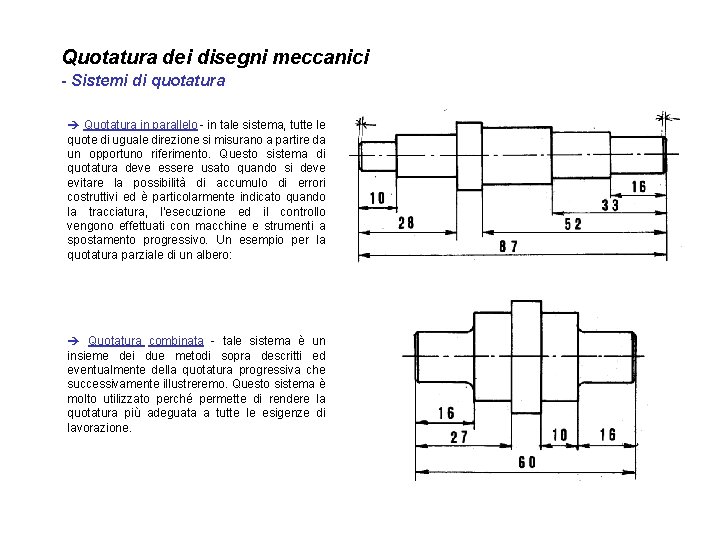 Quotatura dei disegni meccanici - Sistemi di quotatura è Quotatura in parallelo - in