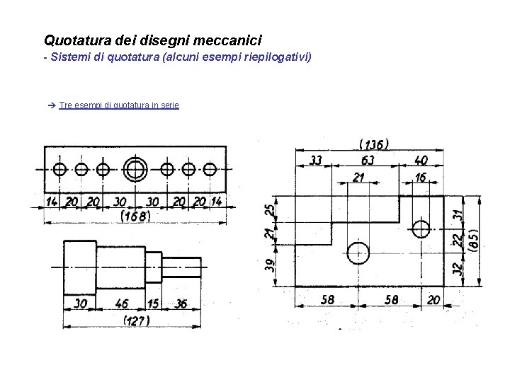 Quotatura dei disegni meccanici - Sistemi di quotatura (alcuni esempi riepilogativi) è Tre esempi