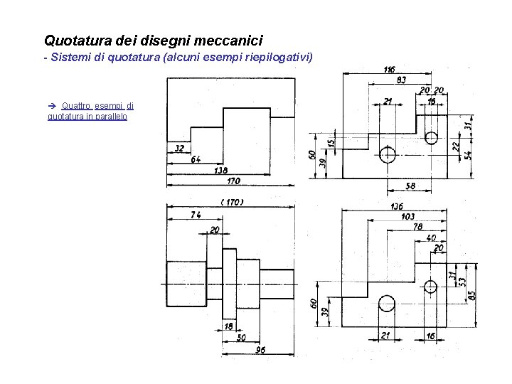 Quotatura dei disegni meccanici - Sistemi di quotatura (alcuni esempi riepilogativi) è Quattro esempi