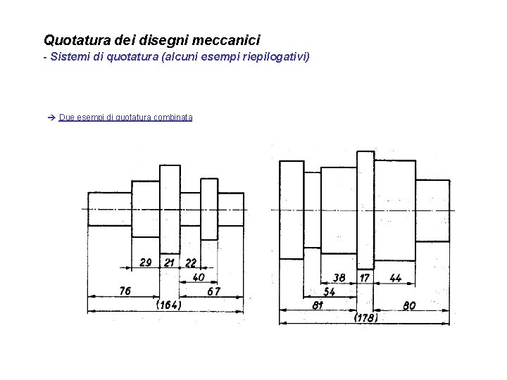 Quotatura dei disegni meccanici - Sistemi di quotatura (alcuni esempi riepilogativi) è Due esempi