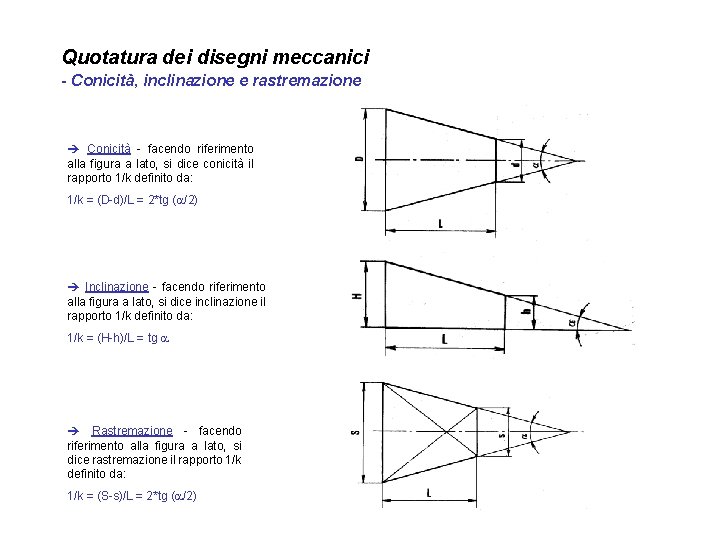 Quotatura dei disegni meccanici - Conicità, inclinazione e rastremazione è Conicità - facendo riferimento