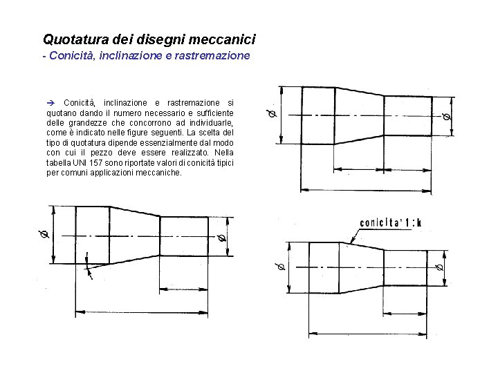 Quotatura dei disegni meccanici - Conicità, inclinazione e rastremazione è Conicità, inclinazione e rastremazione