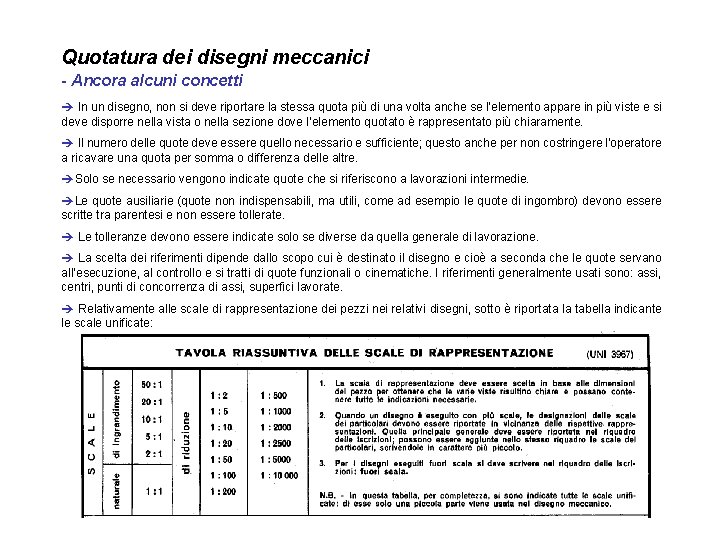 Quotatura dei disegni meccanici - Ancora alcuni concetti è In un disegno, non si