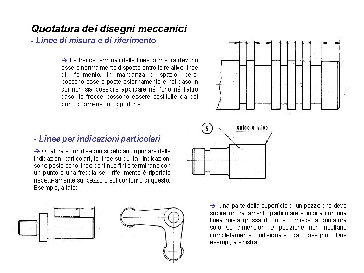 Quotatura dei disegni meccanici - Linee di misura e di riferimento è Le frecce