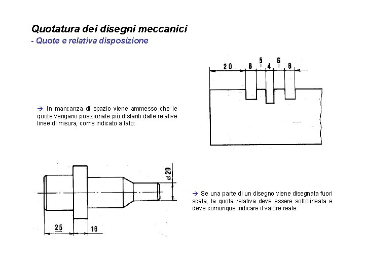 Quotatura dei disegni meccanici - Quote e relativa disposizione è In mancanza di spazio