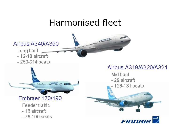 Harmonised fleet Airbus A 340/A 350 Long haul - 12 -18 aircraft - 250