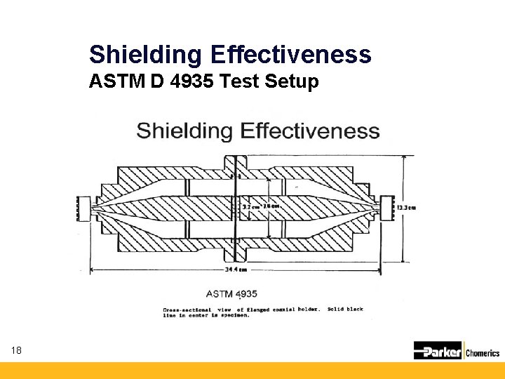 Shielding Effectiveness ASTM D 4935 Test Setup 18 Shielding Effectiveness ASTM D 4935 Test Setup 18
