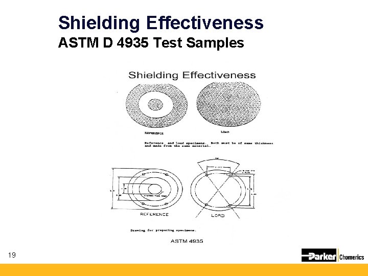 Shielding Effectiveness ASTM D 4935 Test Samples 19 Shielding Effectiveness ASTM D 4935 Test Samples 19