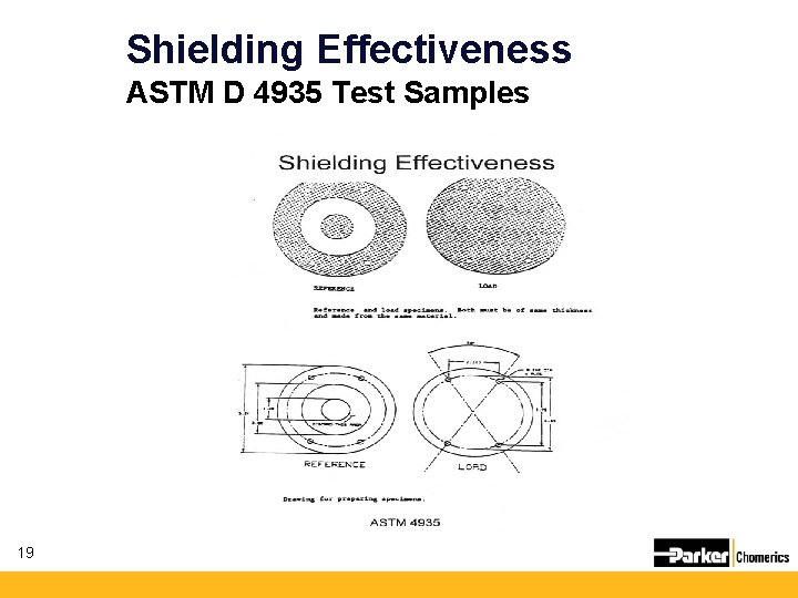 Shielding Effectiveness ASTM D 4935 Test Samples 19 