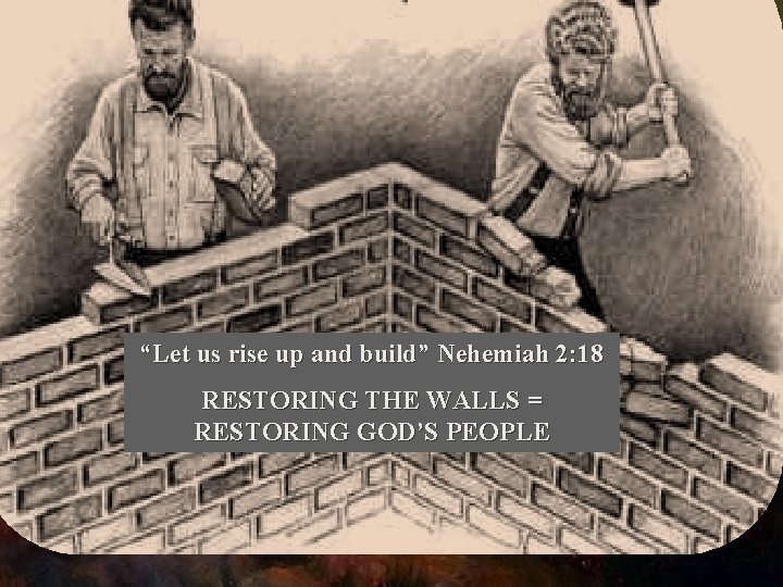 “Let us rise up and build” Nehemiah 2: 18 RESTORING THE WALLS = RESTORING