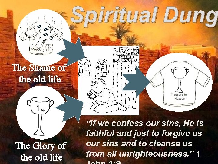 Spiritual Dung The Shame of the old life The Glory of the old life